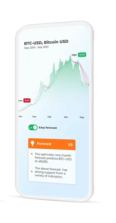 Sample screen of analyzing AI salaries data and know what is trending